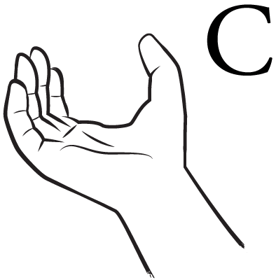Bokstaven C i teckenspråk