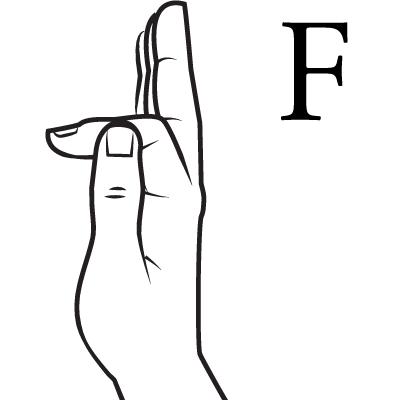 Bokstaven F i teckenspråk